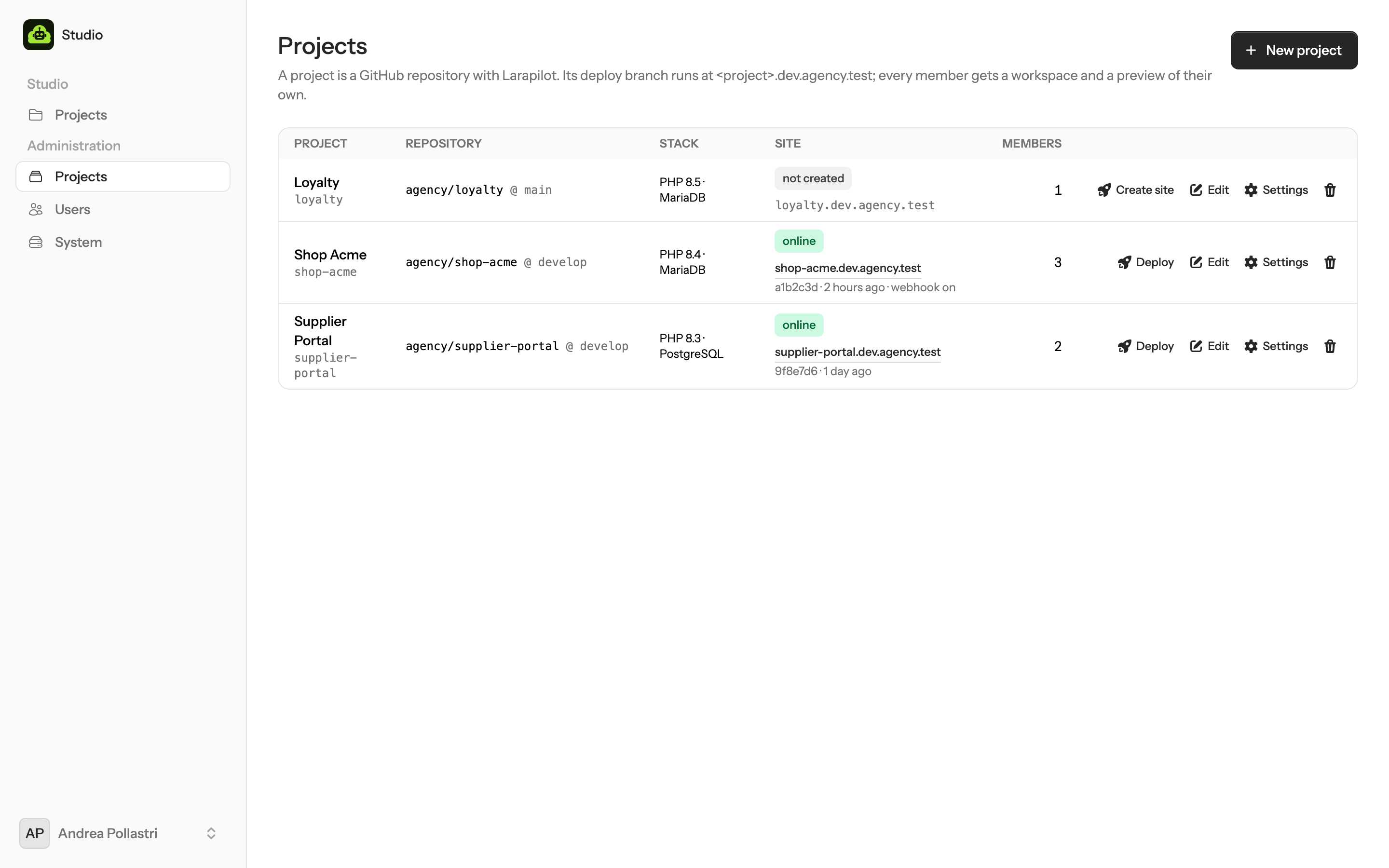 Administration → Projects: a table with repository, stack, site status and members